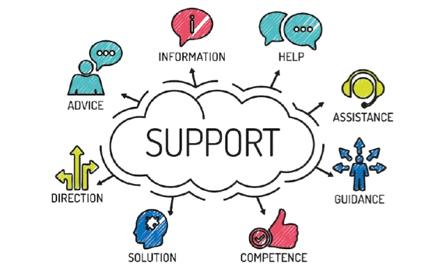 IT Maintenance Solutions