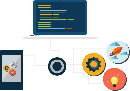 Custom Web Development in Lucknow